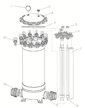 O-RING ΑΠΟ  ΓΙΑ ΦΙΛΤΡΟ ΣΑΚΟΥΛΑΣ MWG HPCF-PF-HXP 225   - H.S. 40169300