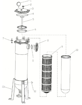 ΣΑΚΟΥΛΑ ΦΙΛΤΡΟΥ MWG L= 32 - 1 MICRON   - H.S. 84219990